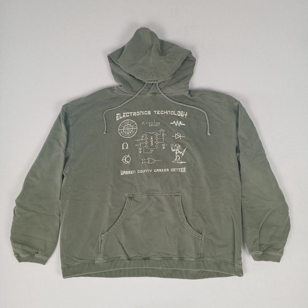 Warren County Electronic Technology Math Formula … - image 1